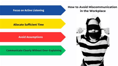 causes of miscommunication|miscommunication in the workplace.
